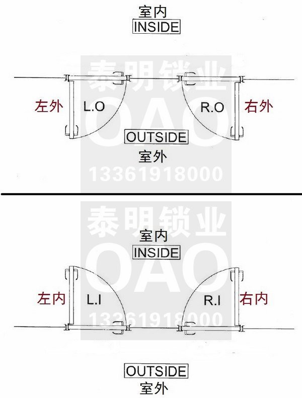 c6-4方形小按鈕無鑰匙按鈕帶拉手船用鎖,房車鎖,遊艇鎖抽屜櫥門鎖,吊櫃鎖,RV LOCK(編号10136)